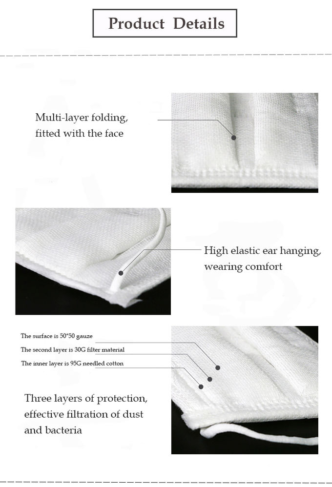 3 - Het Masker Hoge Elastische Oor van het laag het Beschikbare Gezicht absorbeert Hangen Hete Lucht