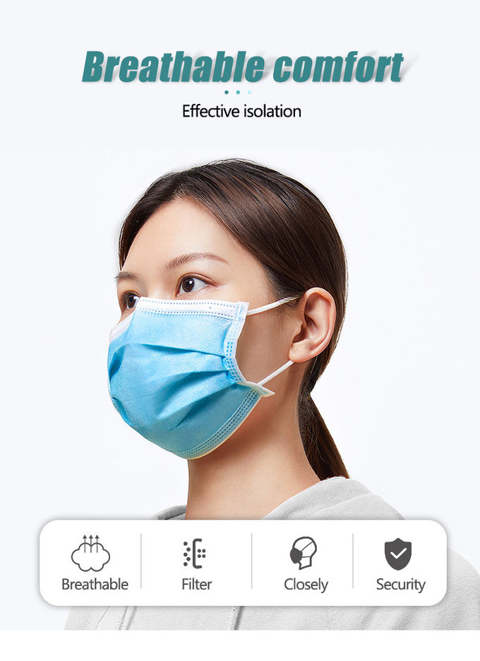 Comfortabele Beschikbare Anti het Virusgrootte 17,5 X 9.5cm van het Gezichtsmasker Elastische Earloop-Stijl
