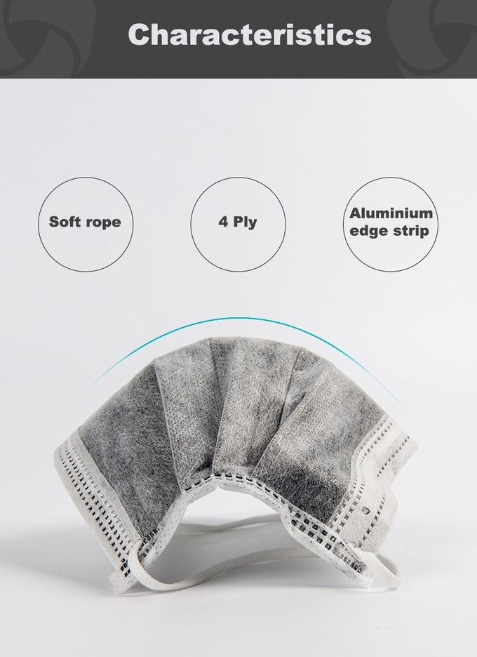 Het vloeibare Masker die van het de Filtergezicht van de Bewijs Beschikbare Koolstof niet het Voelen bevorderen